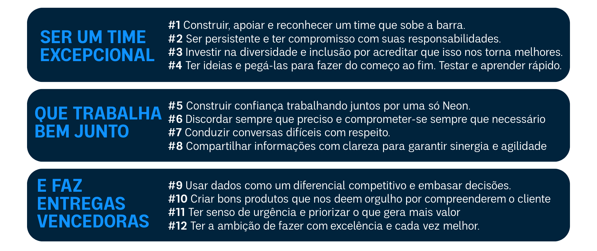 ITENS do material de engajamento-1